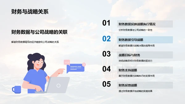 金融海洋中的航行者