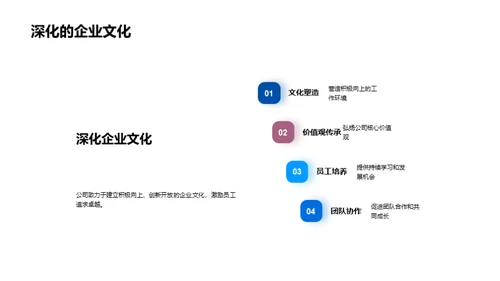 创新驱动，未来洞察