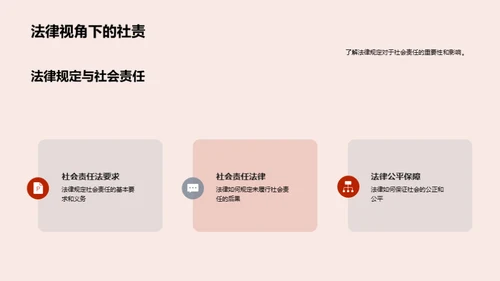 社会责任 与我同行