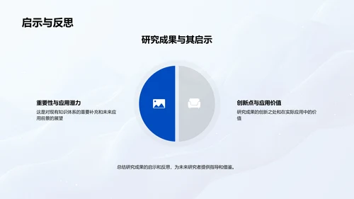 硕士学术答辩报告PPT模板