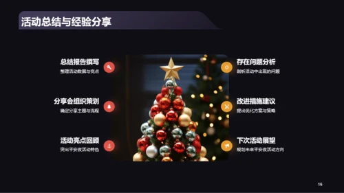 黑色商务平安夜活动总结复盘PPT模板