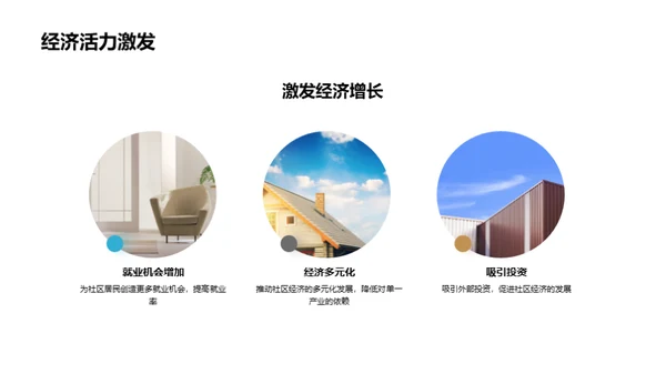 房产开发与社区共融