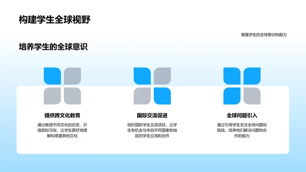 文化礼仪教育研讨PPT模板