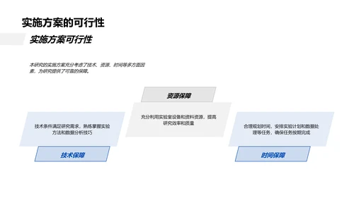 开题答辩指导PPT模板