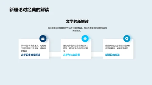 文学研究社会影响解析PPT模板