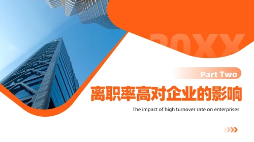 橙色扁平商务简约人力资源离职率规划管理公司培训PPT