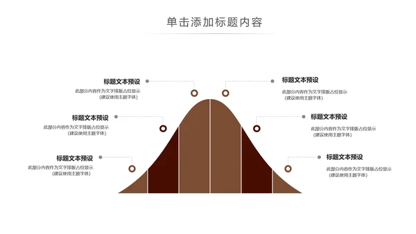 休闲下午茶美味咖啡厅介绍咖啡介绍PPT