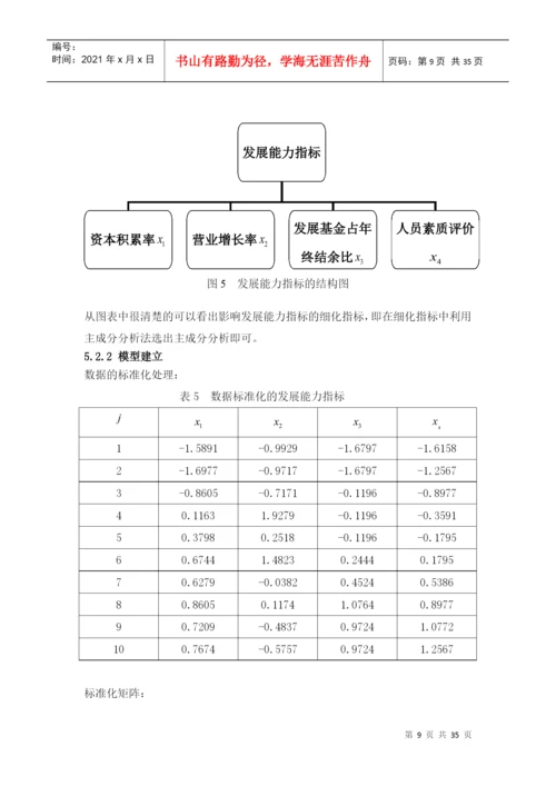 基于主成分分析法的运营绩效分析论文.docx