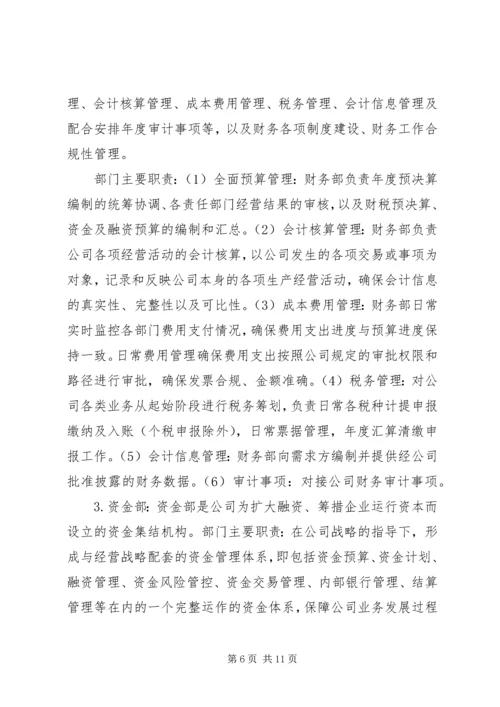 关于XX公司组织架构设立.docx