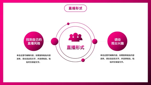 卡通插画直播行业主播培训PPT模板