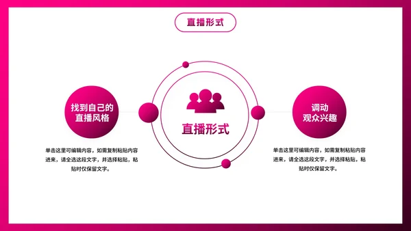卡通插画直播行业主播培训PPT模板