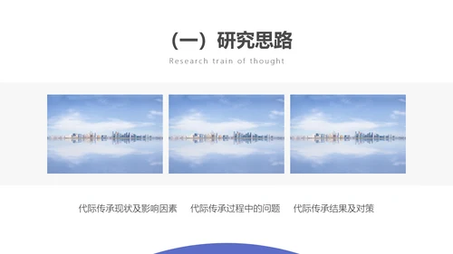 素雅简约风经管学术毕业答辩