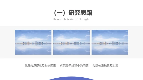 素雅简约风经管学术毕业答辩