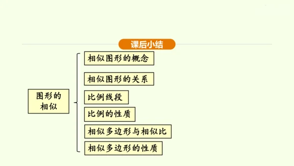 人教版数学九年级下册27.1图形的相似课件（34张PPT)