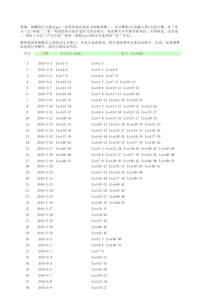 背单词-学习计划表-随意生成-艾宾浩斯记忆曲线.docx