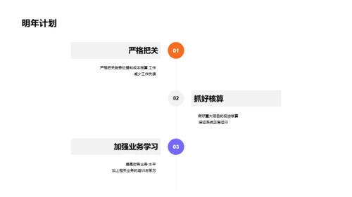 灰色简约商务风工作总结PPT案例