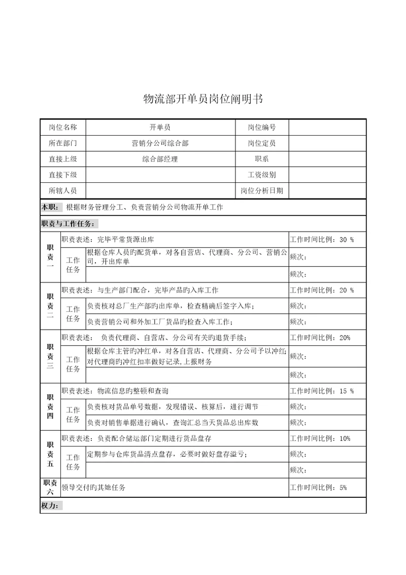 奥康集团物流部开单员岗位专项说明书