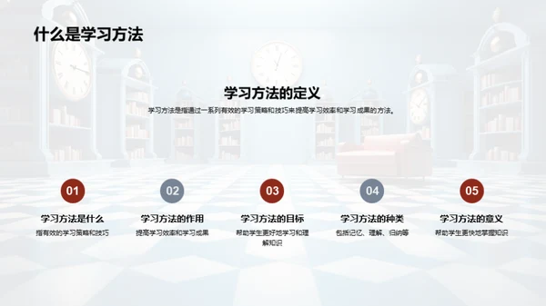 高效学习方法讲解