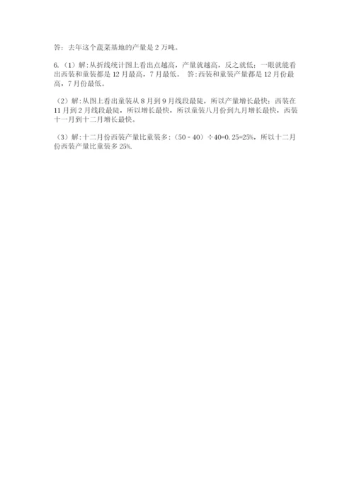 小学六年级数学期末自测题含答案【实用】.docx