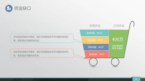 城市剪影商业融资路演通用PPT模板