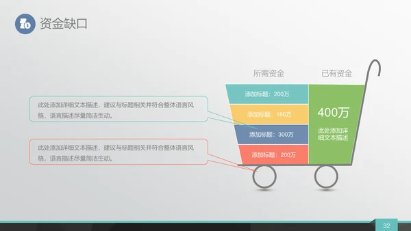 城市剪影商业融资路演通用PPT模板