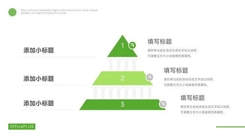 绿色极简高端年终总结汇报PPT模板