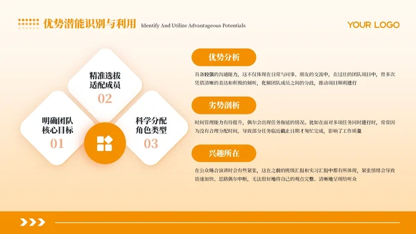 橙色商务简约个人发展职业规划PPT模板