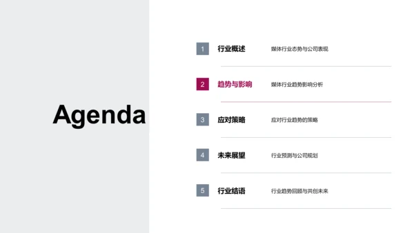 媒体行业季度汇报PPT模板