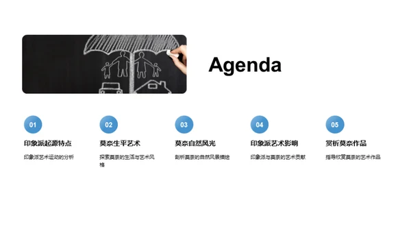 莫奈与印象派解析