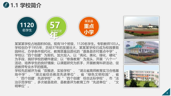学校简介评优创建自评汇报PPT模板