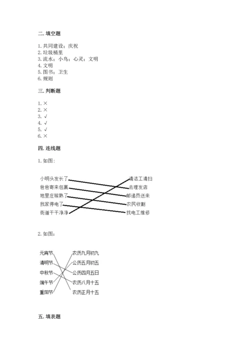 部编版二年级上册道德与法治 期末测试卷及参考答案【典型题】.docx