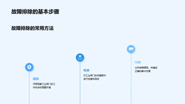 工业阀门的科学维护