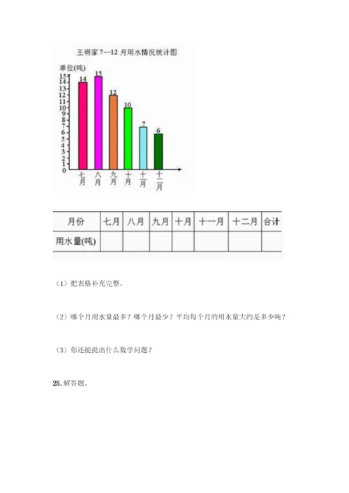 小学四年级数学下册应用题大全100题带答案【黄金题型】.docx