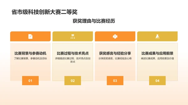 橙色手绘风IT精英求职简历PPT模板