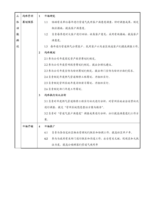 深圳公司部门职责专项说明书.docx