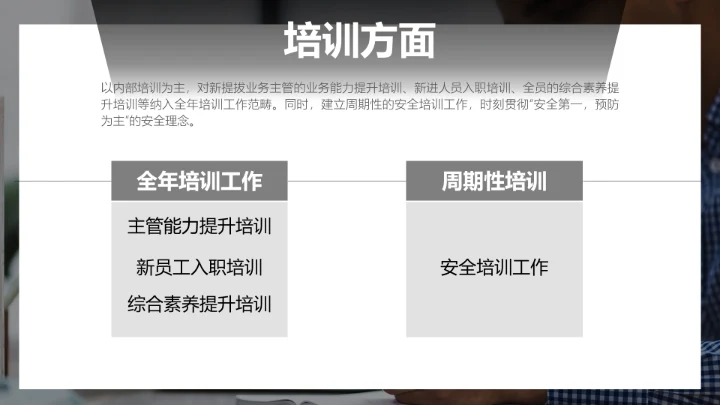 深灰商务人资行政部工作总结汇报PPT模板