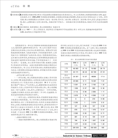 常熟虞山尚湖旅游度假区客源市场的特征分析