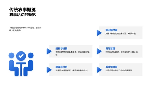 谷雨节气与诗词PPT模板