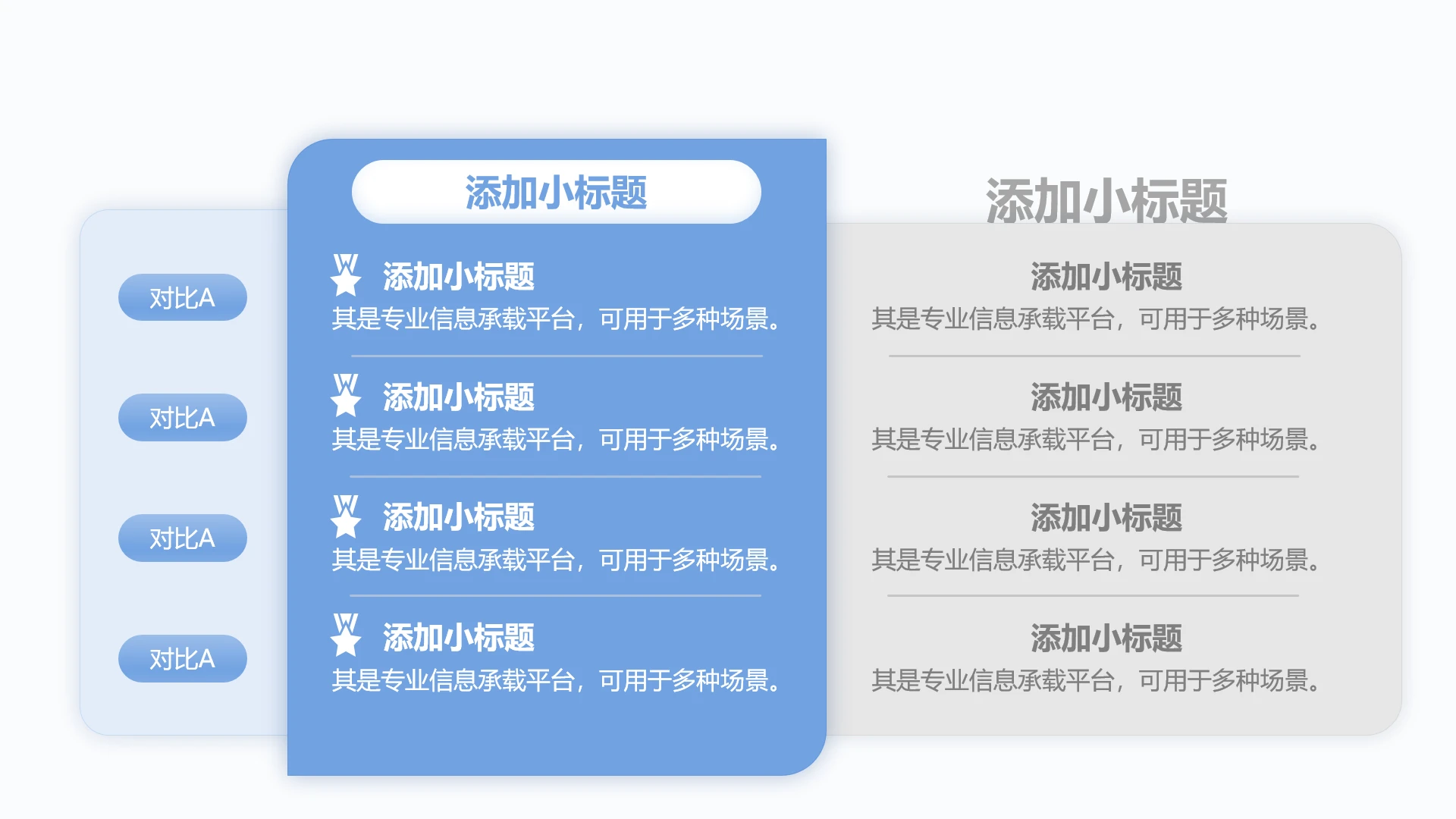 单页对比展示看板PPT模板