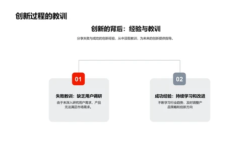 媒体创新实践PPT模板