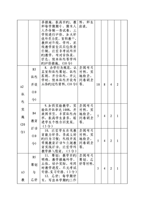 爱国小学比教学访万家实施专题方案.docx