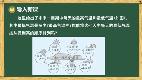 人教版数学（2024）七年级上册1.2.5 有理数的大小比较 课件(共23张PPT)