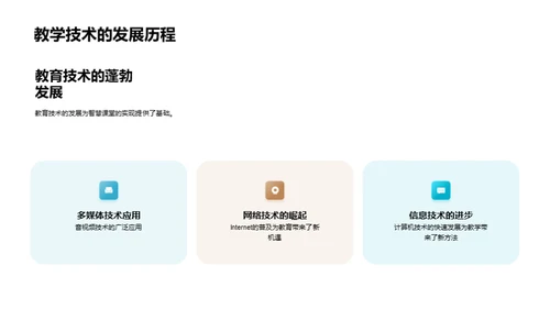 深化智慧教学