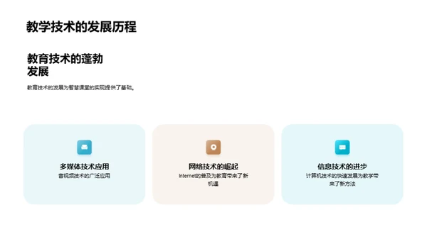 深化智慧教学