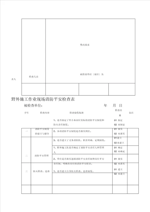 消防安全检查表格范例