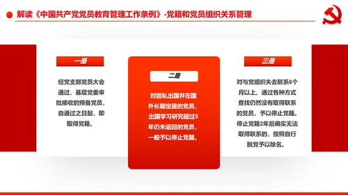 党员教育管理工作条例学习解读PPT模板