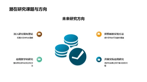 研究探索之旅