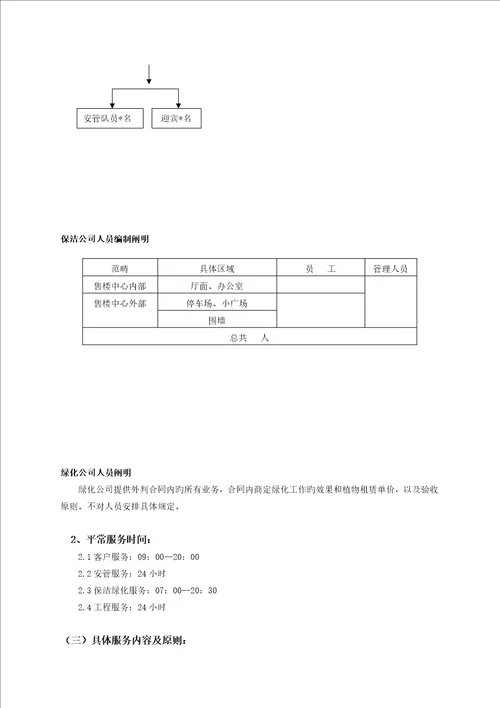 售楼中心物业服务专题方案