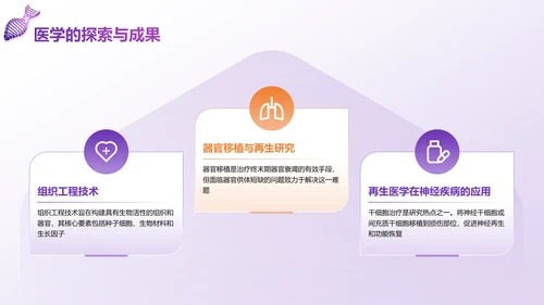 紫色科技风现代医学发展与前沿技术PPT模板
