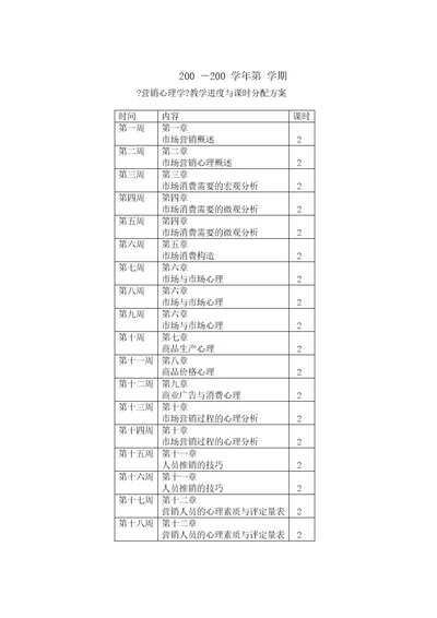 营销心理学教案